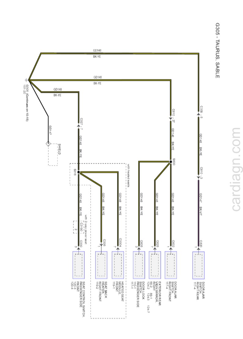 Ford Taurus 2008 wiring diagrams